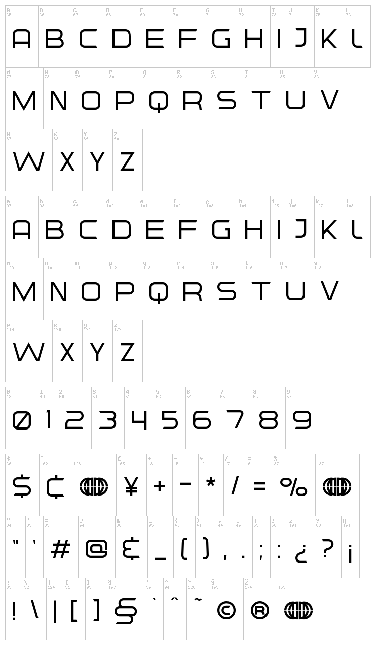 Outlier font map
